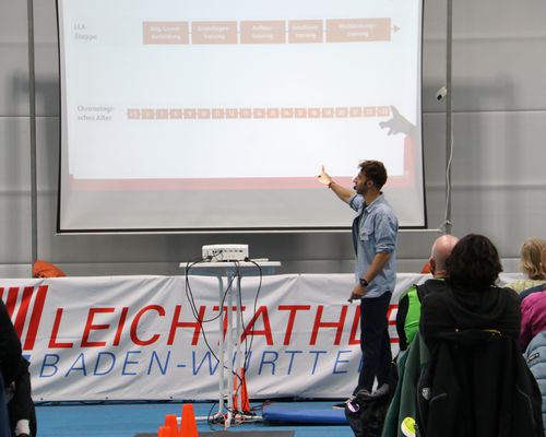 Wie viel Belastung ist sinnvoll? 